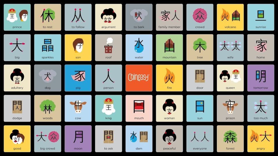 khóa học tiếng trung online cho người mới bắt đầu - Lộ trình Pinyin, phát âm amp; ngữ pháp “vào gu”